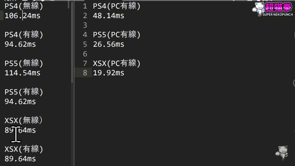 Apex Cs版とpc版の入力遅延の差がこちらｗｗｗ エーペックス エーペックスまとめタイムズ Apex Legends