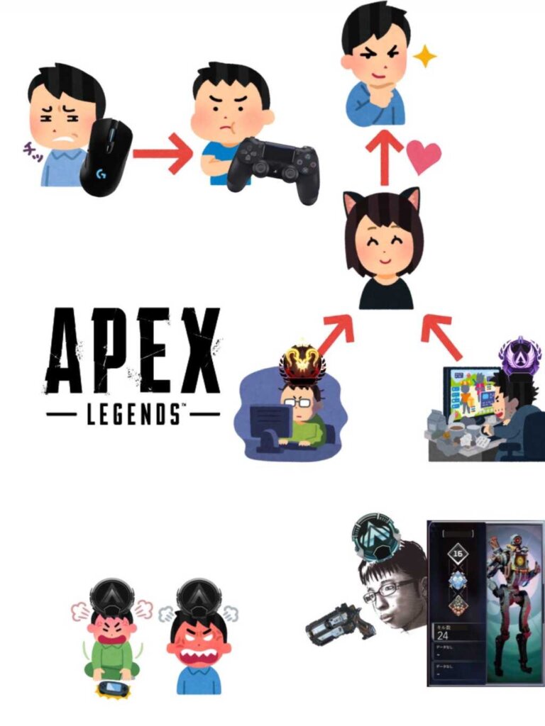 Apex このゲームを1枚で完璧に表したイラストがこちらｗｗｗ エーペックス エーペックスまとめタイムズ Apex Legends