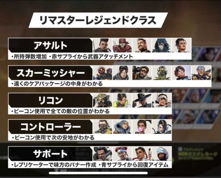 【Apex】チームのクラスってバラけさせた方がいいよね？【エーペックス】 エーペックスまとめタイムズ